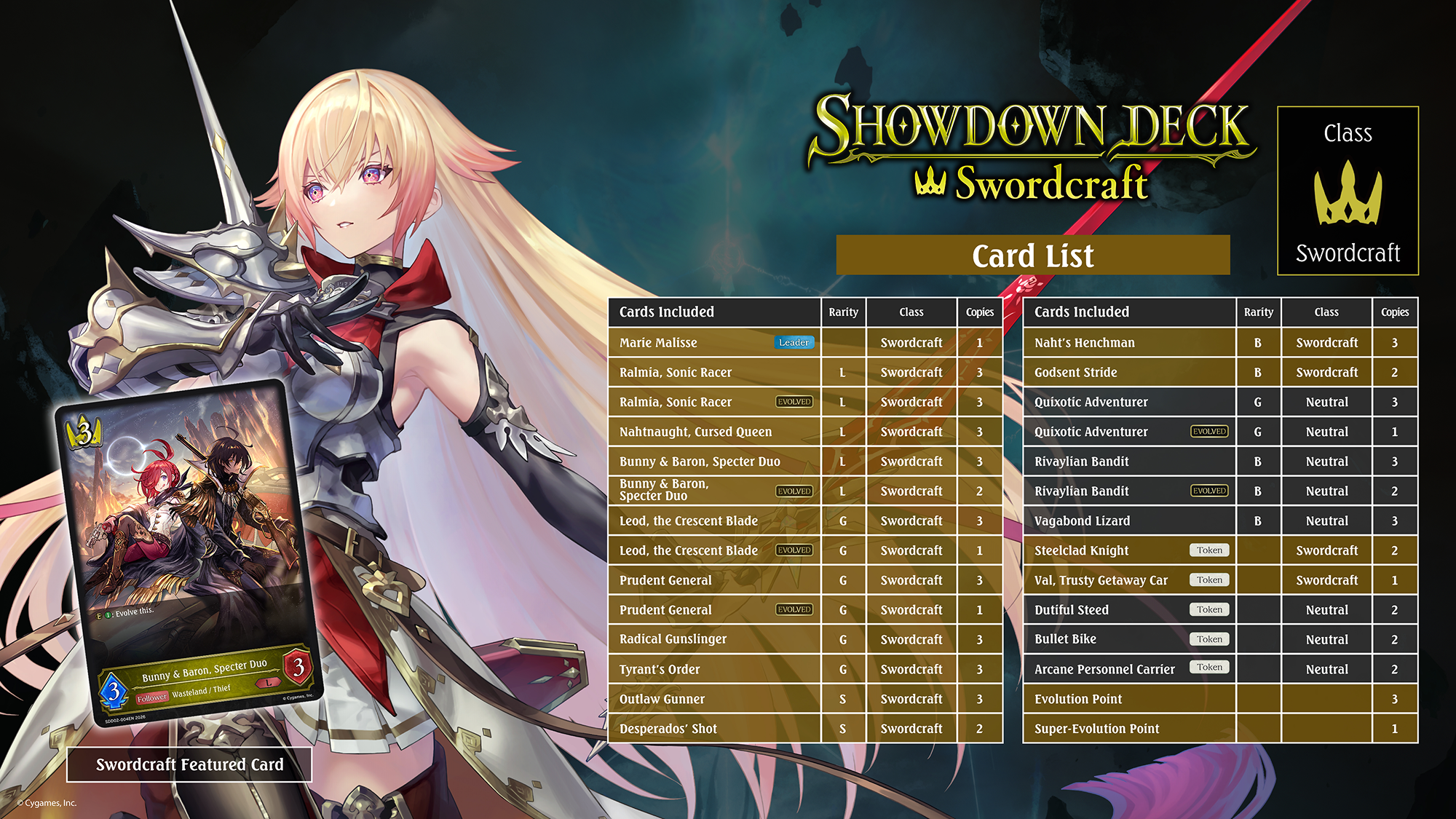 Shadowverse: Evolve - Showdown Deck - Bundle