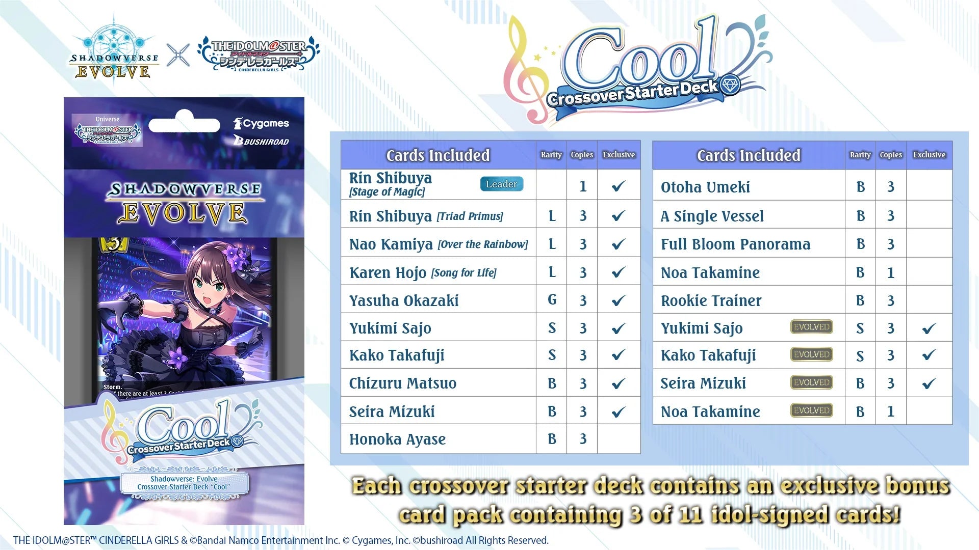 Shadowverse: Evolve - Crossover - The idolm@ster Cinderella Girls - Cool Starter Deck