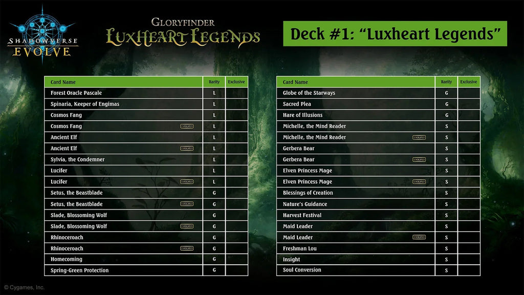 Shadowverse: Evolve - Gloryfinder - Luxheart Legends Starter Deck