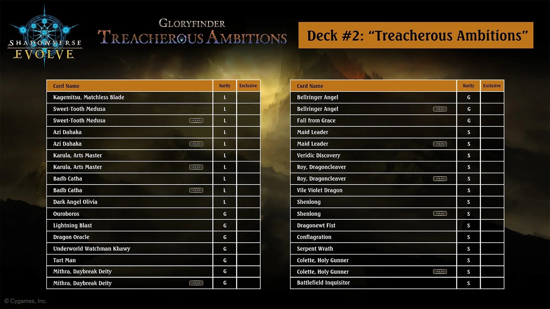 Shadowverse: Evolve - Gloryfinder - Treacherous Ambitions Starter Deck