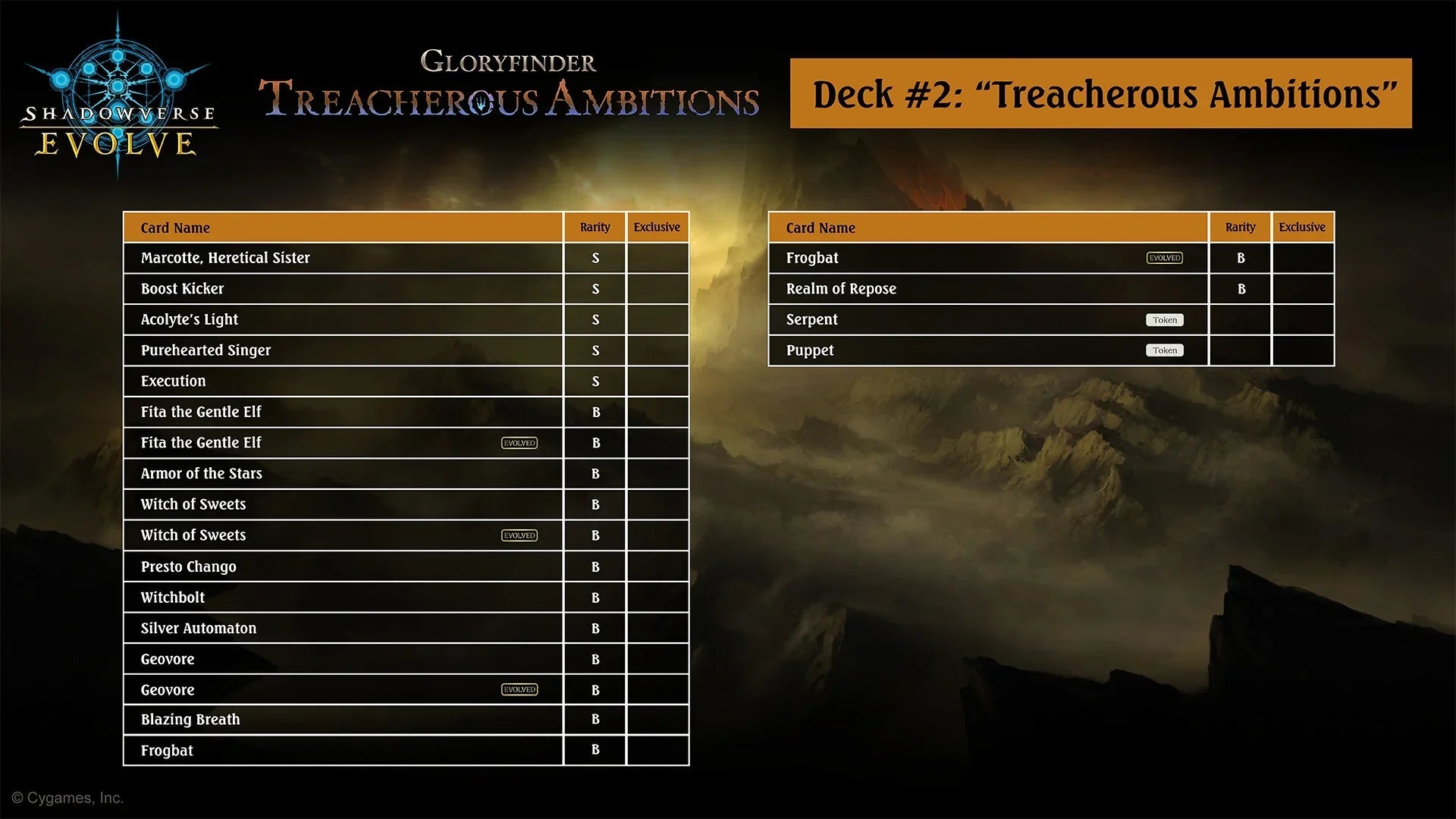 Shadowverse: Evolve - Gloryfinder - Treacherous Ambitions Starter Deck